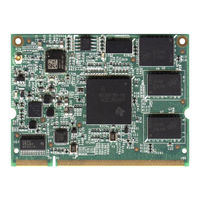 TechNexion TAM-3517 Hardware Manual