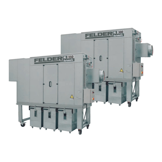 Felder RL 250 User Manual