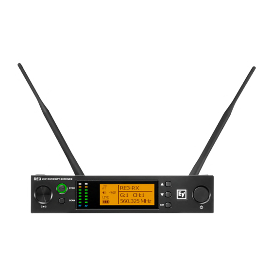 Electro-Voice RE3-RX Manual