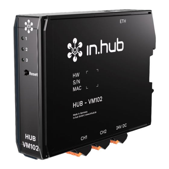 in.hub HUB-VM102 Manuals