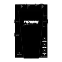 FISHMAN POWERBLEND Manual