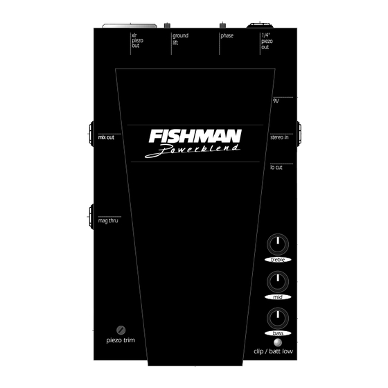 Fishman POWERBLEND Manual