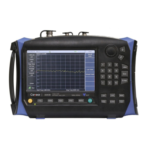 Ceyear 3680A Quick Start Manual