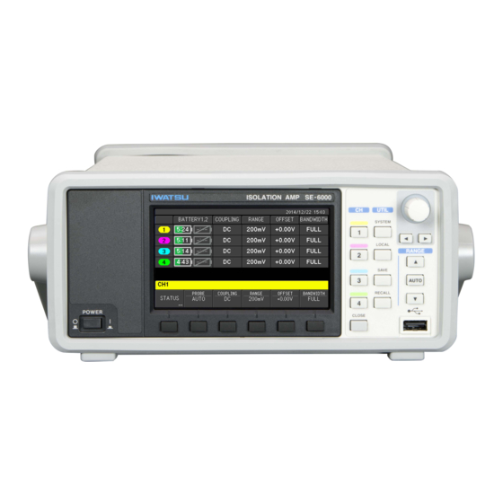 Iwatsu SE-6000 Instruction Manual