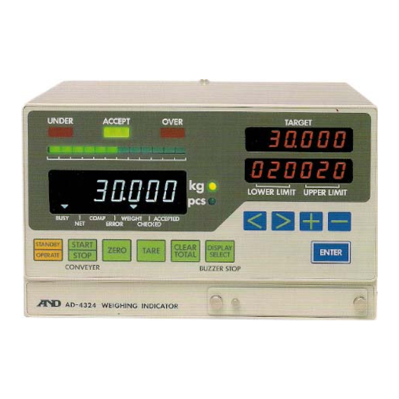 AND Weighing Indicator AD-4324 Manuals