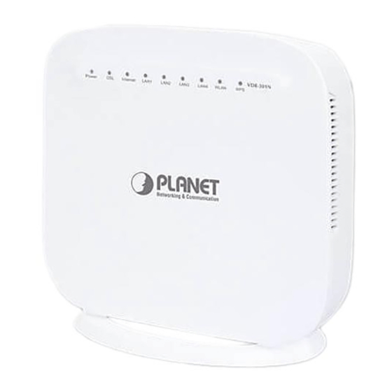 Planet VDR-301n User Manual