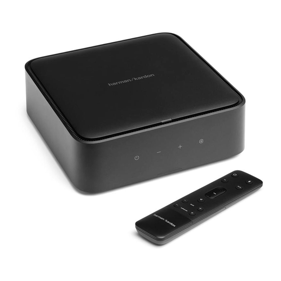 Harman /kardon CITATION AMP Manual