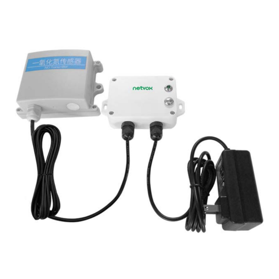 netvox R718PA2 User Manual