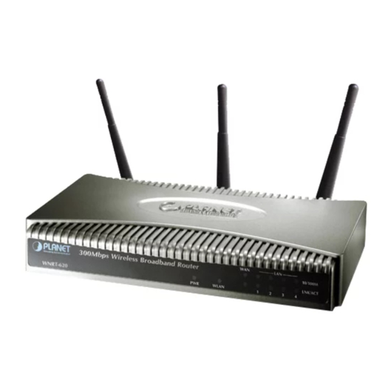 Planet WNRT-620 User Manual