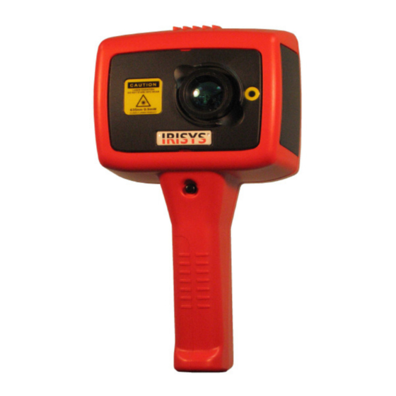 IriSys IRI 1020 User Manual