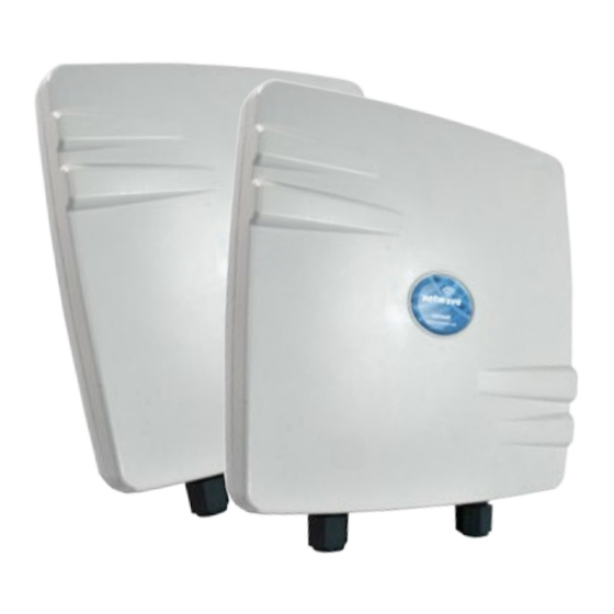 NetWave ComNet NWK1 Quick Start Manual