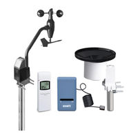 ECOWITT GW1002 Operation Manual