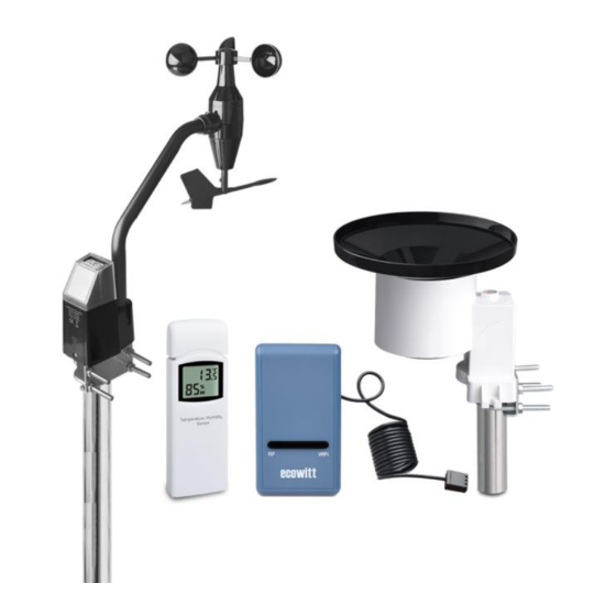 ECOWITT GW1002 Manuals