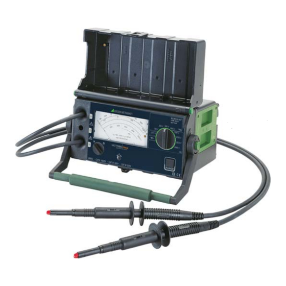 Gossen MetraWatt METRISO PRIME Operating Instructions Manual
