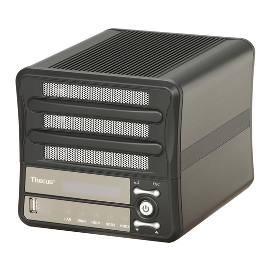 Thecus N3200PRO User Manual