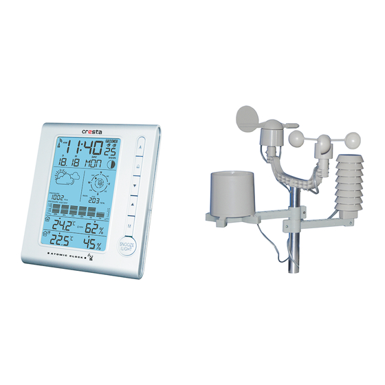 Cresta DTX500 User Manual