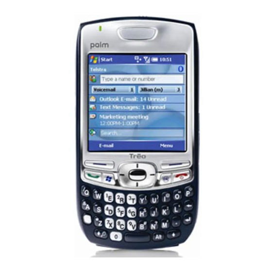 Treo Fitness 750 Quick Start Manual