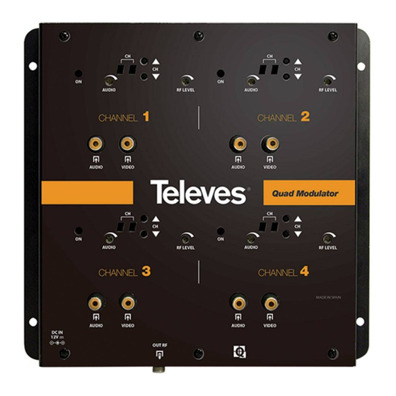 Televes MATV 5385 Manual