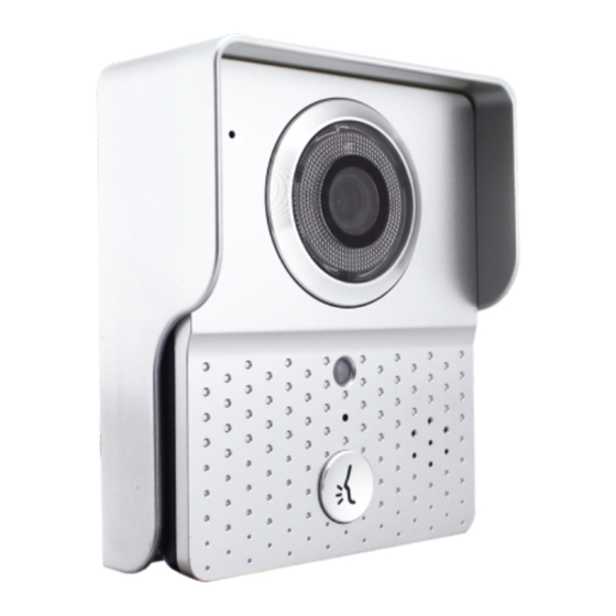 Smarthome Group iVDP2 User Manual