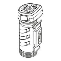 Ryobi Tek4 ALLPLAY RP4510 Operator's Manual