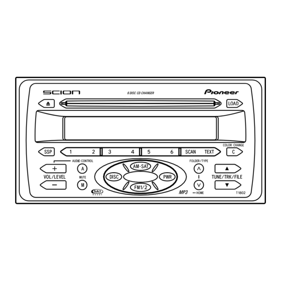 Pioneer DEH-MG8137ZT Service Manual