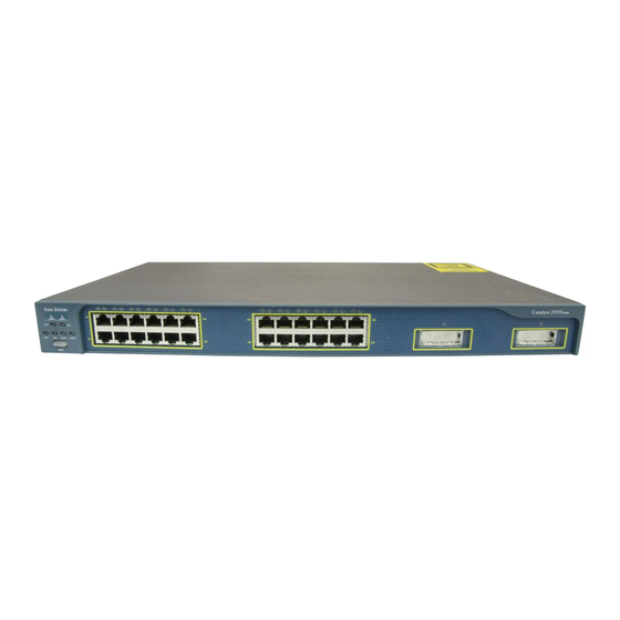 Cisco WS-C2950-24 Hardware Installation Manual