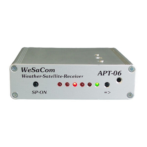 WESACOM APT-06 Operating Manual