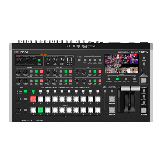 Roland V-160HD Startup Manual