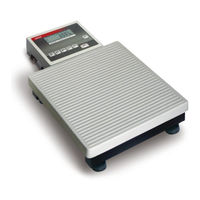 Axis B150LGZ User Manual