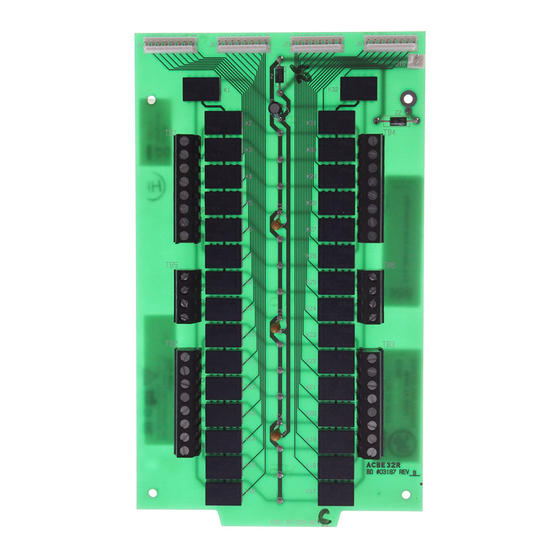 Notifier LDM-32 Installation Sheet