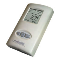 Reliable Controls SS-L-BL-CO2-H User Manual