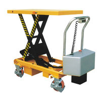 Noblelift ETFD35 Operating Instructions Manual