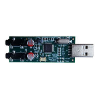 Texas Instruments DEM-PCM2912AEVM User Manual