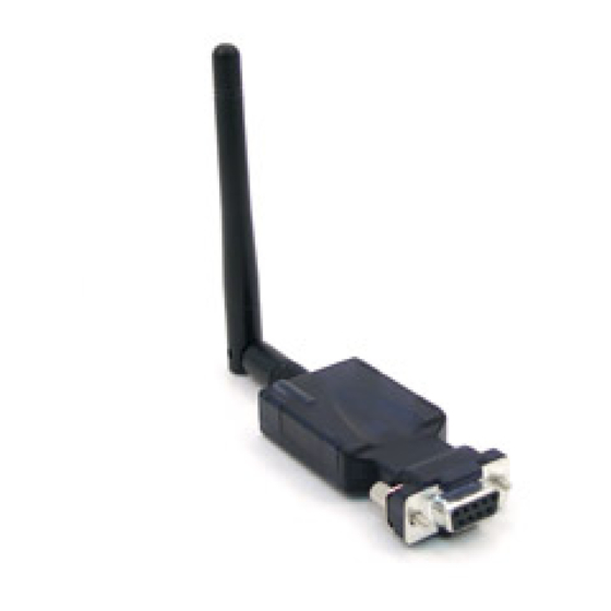ANTAIRA BTS-1000A Quick Installation Manual