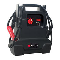 Wurth WPS 1224-900 Operating Instructions Manual