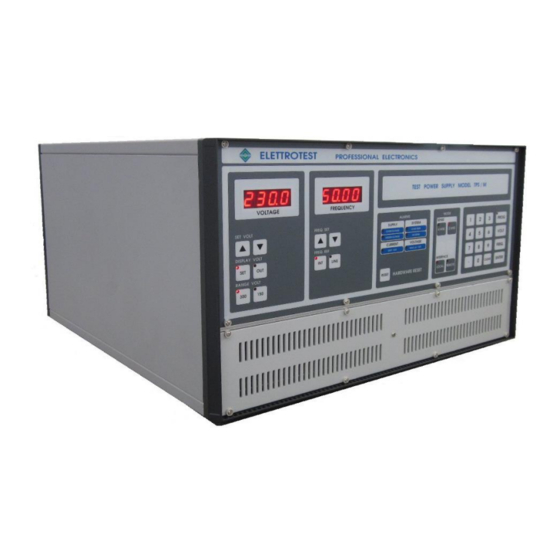 Elettrotest TPS/M 1500 User Manual