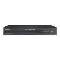 Uniden Pro7800H1 User Manual