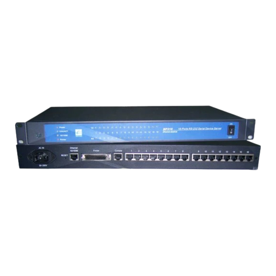 3onedata NP316Series User Manual