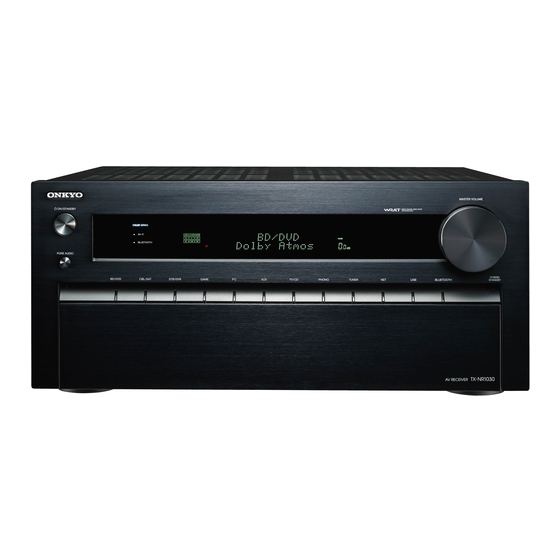 Onkyo TX-NR1030 Manuals