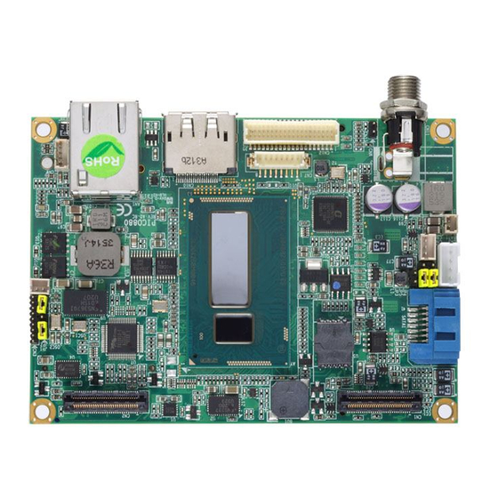 AXIOMTEK PICO880 Series Quick Installation Manual