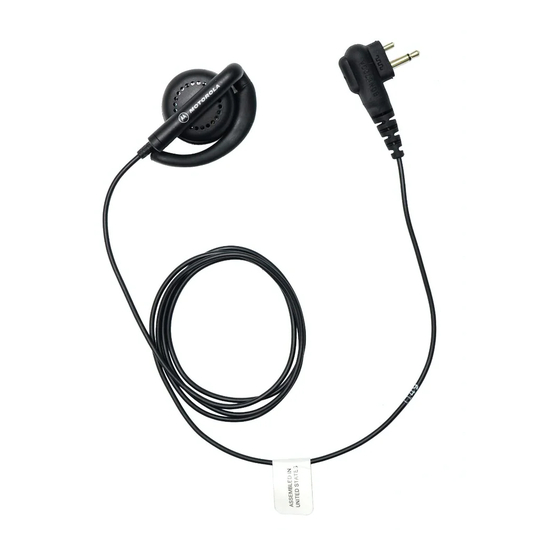 Motorola solutions BDN6717 Quick Start Manual