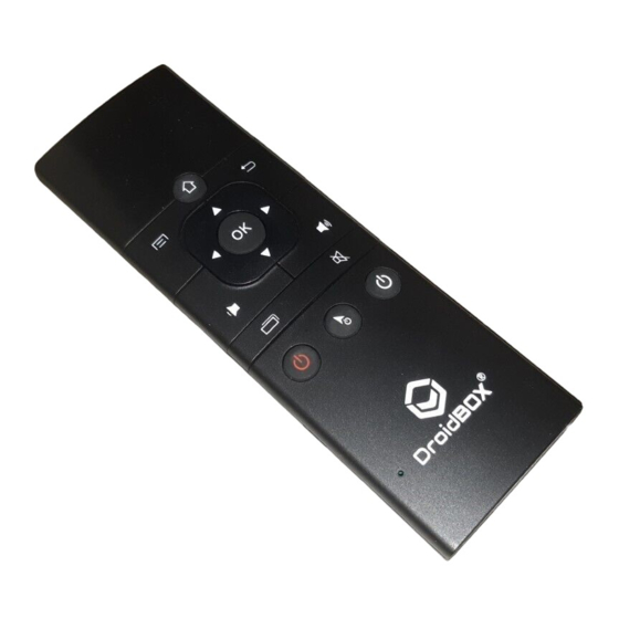 DroidBOX VIP Plus User Manual