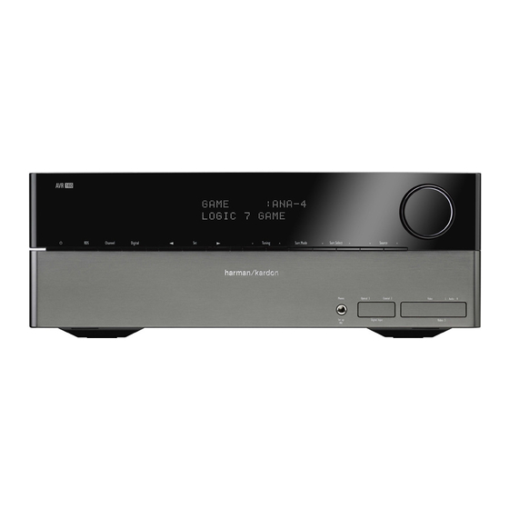 Harman Kardon AVR 160/230 Service Manual