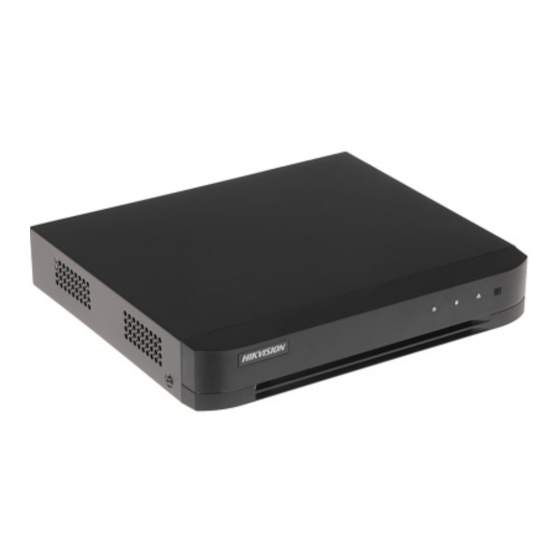 HIKVISION DS-7204HUHI-K1/E User Manual