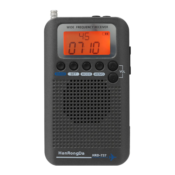 HanRongDa HRD-737 Portable Radio Receiver Manuals