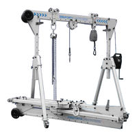 REID LIFTING PGR1TT30 Assembly & Operation Manual