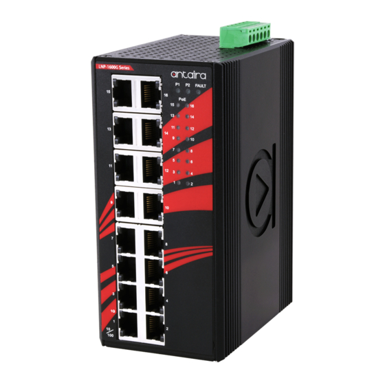 ANTAIRA LNP-1600G Series Quick Installation Manual