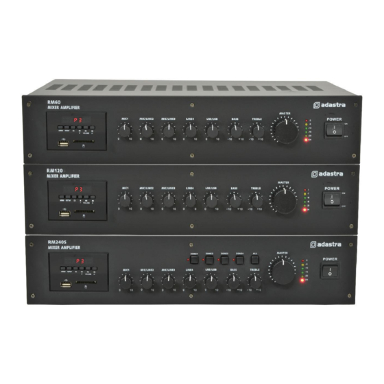Adastra RM60 User Manual