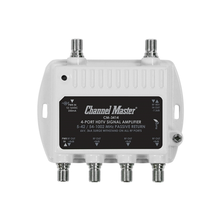 Enabling Devices 3414 User Manual