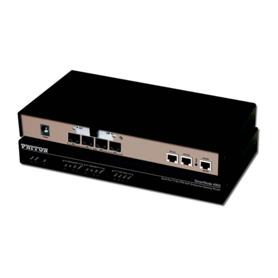 Patton electronics SMARTNODE 4950 Quick Start Manual